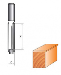 Фреза ГЛОБУС 1020 D12 h40 кромочная прямая